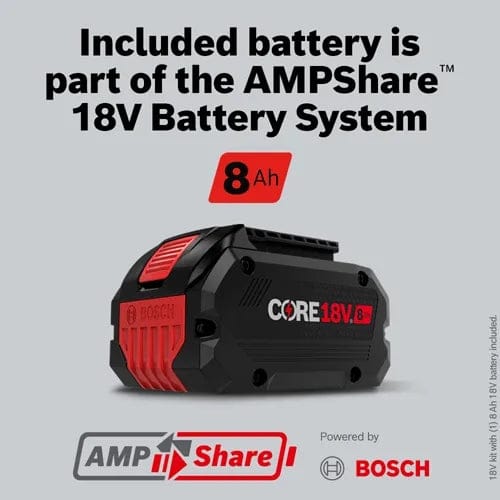 Promotional graphic showing Bosch CORE18V 8Ah battery as part of the AMPShare 18V Battery System, labeled with Bosch and AMPShare branding