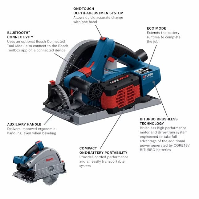 Labeled diagram of Bosch cordless circular saw highlighting features like one-touch depth adjustment, Bluetooth connectivity, ECO mode, and BITURBO motor.