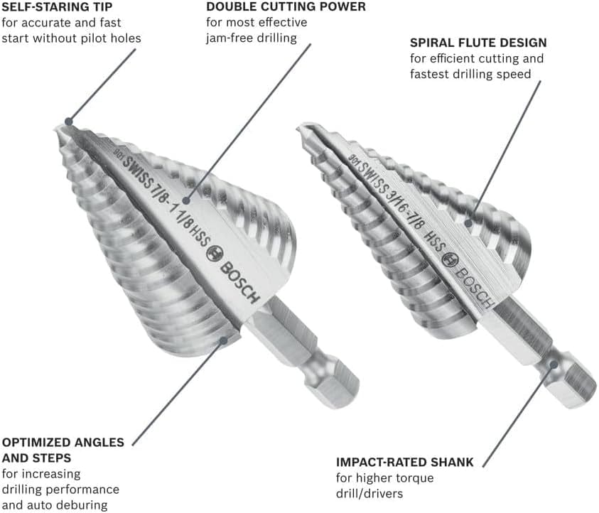 A feature callout diagram of two Bosch step drill bits, highlighting the self-starting tip, double cutting power, spiral flute design, and impact-rated shank.