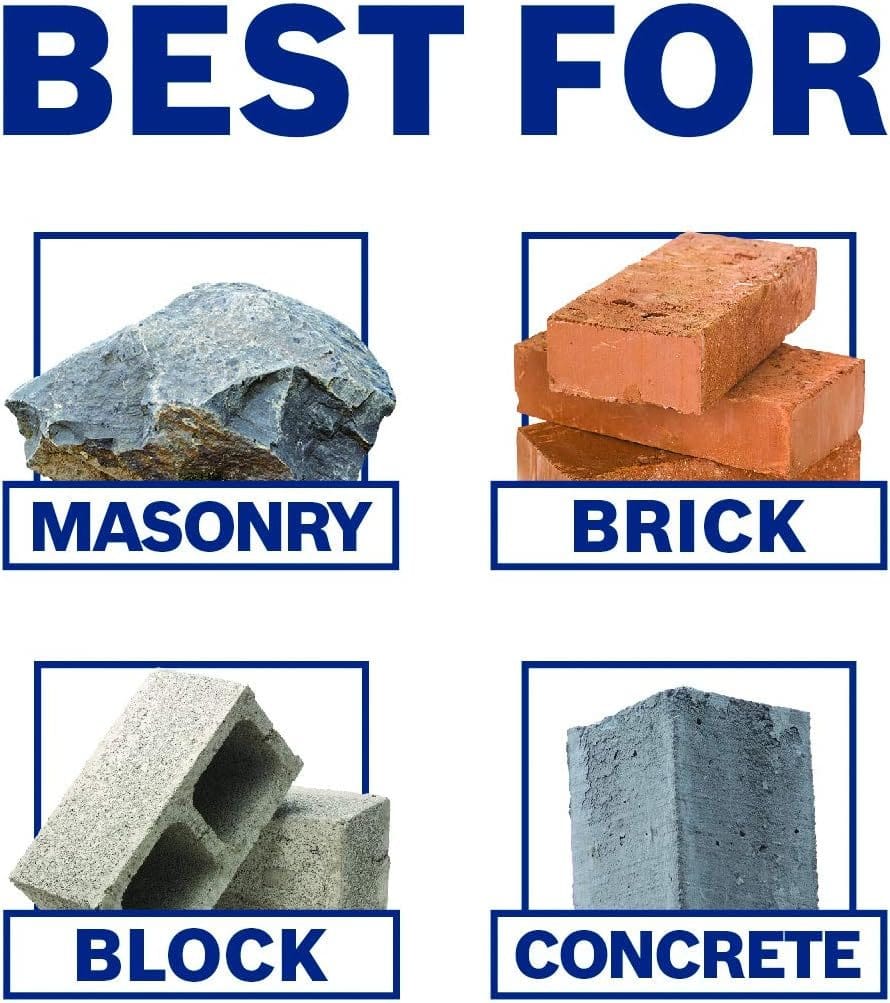 Promotional graphic showing four materials labeled “Best For”: masonry, brick, block, and concrete—ideal for SDS-max bushing tool applications.
