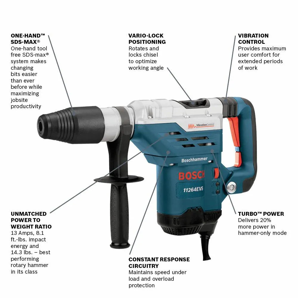 Side profile of the Bosch 11264EVS-RT corded rotary hammer featuring a blue and silver high-impact housing with an adjustable 360-degree auxiliary handle.