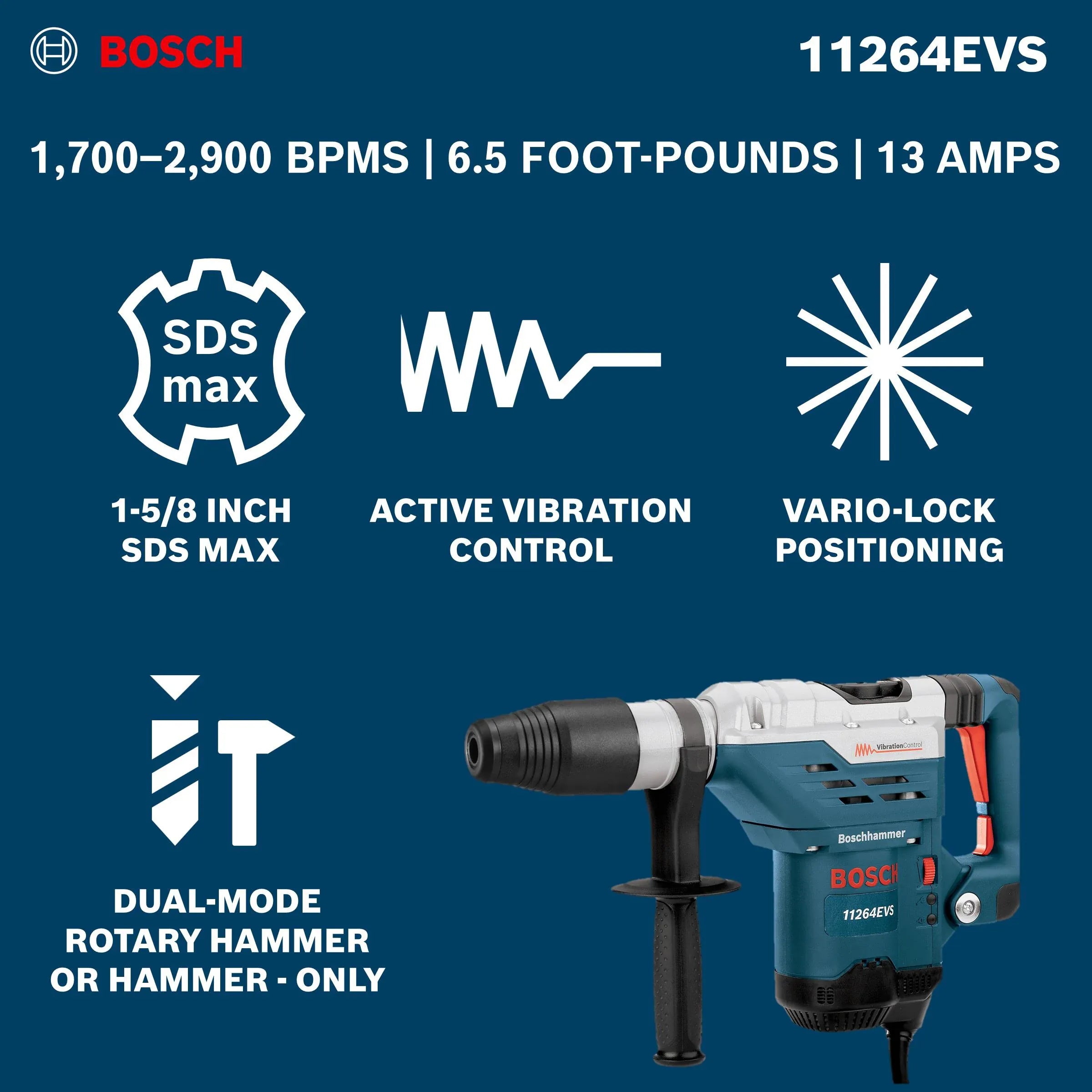 Detailed view of the SDS-max tool-holder chuck on the Bosch combination hammer designed for secure bit retention and high-torque power transfer.