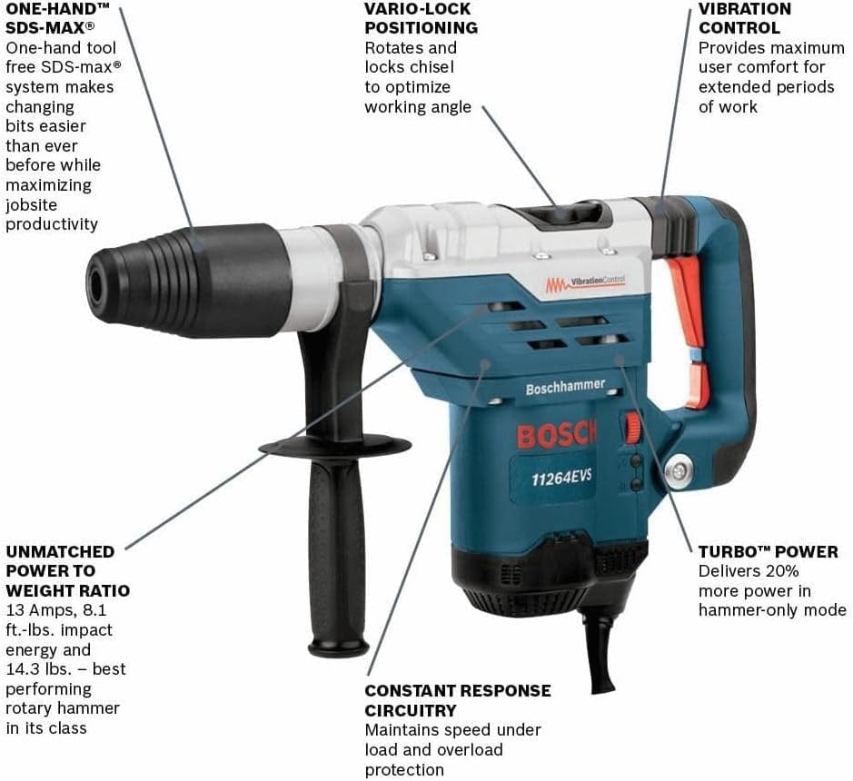 An informational diagram of the tool highlighting key features such as the one-hand SDS-max system, active vibration control, and turbo power mode.