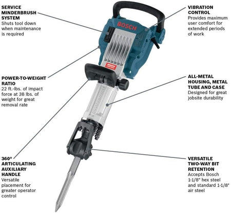 A feature callout diagram for the Bosch 11335K, highlighting the Service Minderbrush system, Vibration Control, power-to-weight ratio, all-metal housing, 360-degree auxiliary handle, and two-way bit retention.