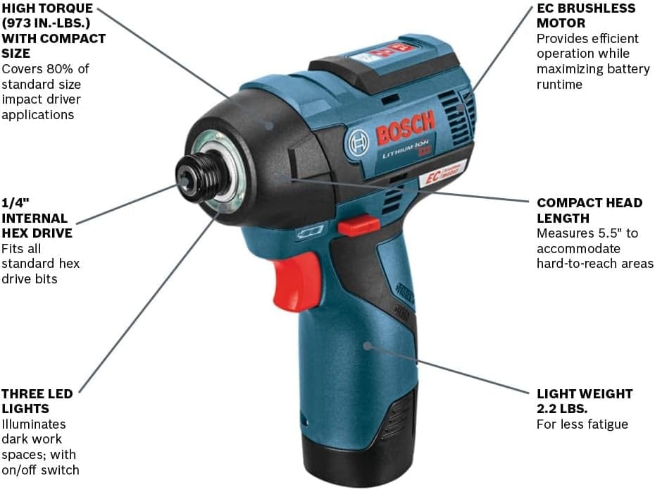 Infographic of the Bosch PS42N identifying key features including the high torque rating, EC brushless motor, compact head length, and three LED lights for dark spaces.