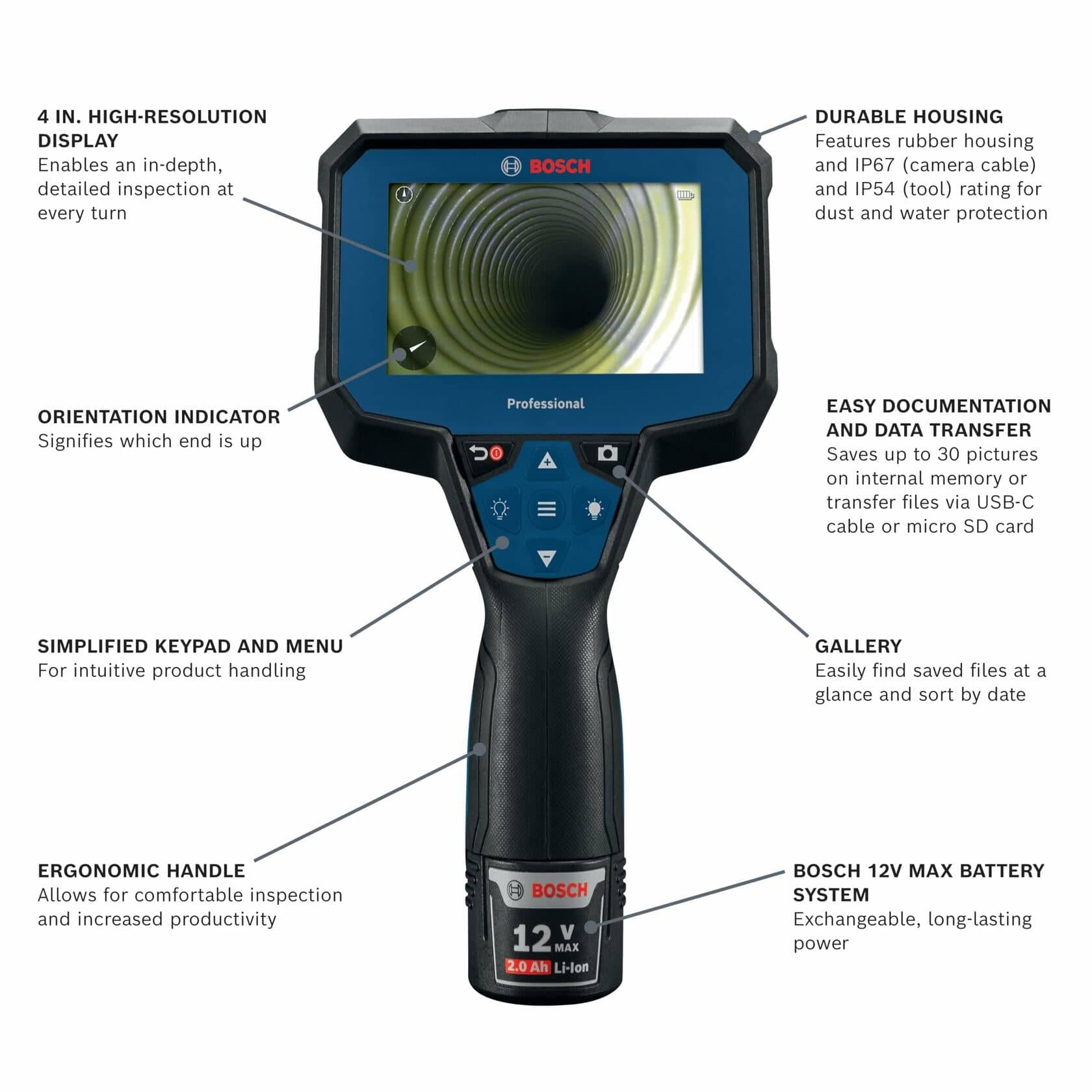An infographic of the Bosch GIC4-23C inspection camera with text callouts detailing its features, including the high-resolution display, orientation indicator, keypad, handle, durable housing, and battery system.