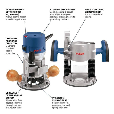 Labeled comparison of two Bosch routers highlighting variable speed, constant response, and precision plunge features.