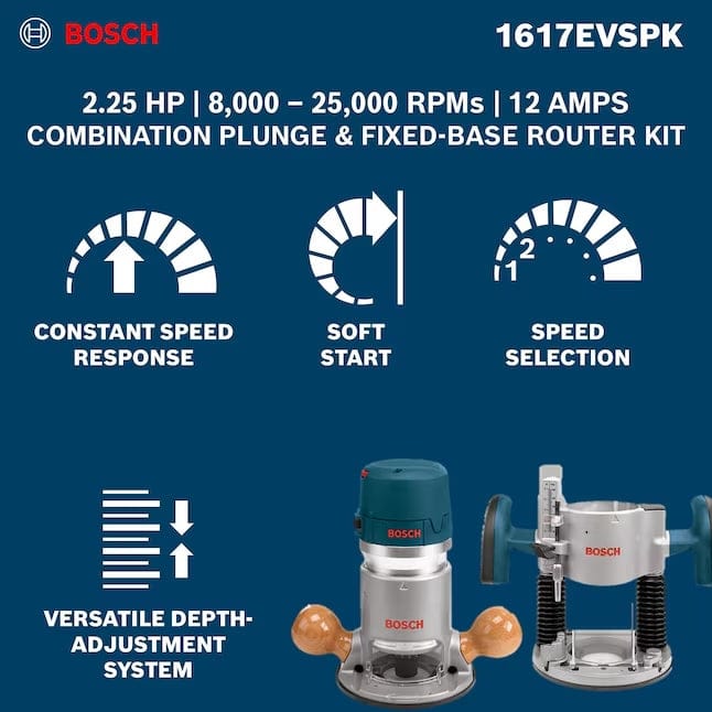 Promotional image of Bosch 1617EVSPK router kit showing specs and icons for speed control and plunge depth adjustment.
