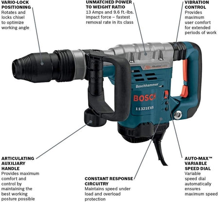 A feature callout diagram of the Bosch 11321EVS demolition hammer, highlighting its Vario-Lock positioning, Vibration Control, auxiliary handle, and variable speed dial.