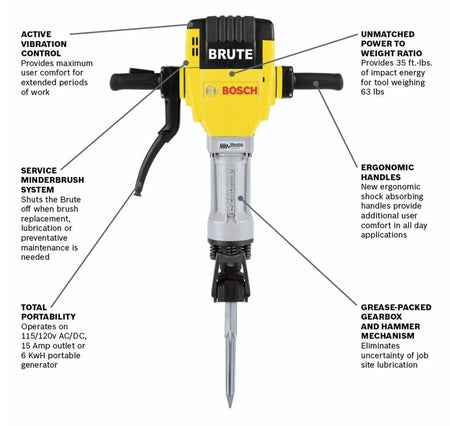 Labeled diagram of Bosch Brute jackhammer showing vibration control, ergonomic handles, and maintenance features.