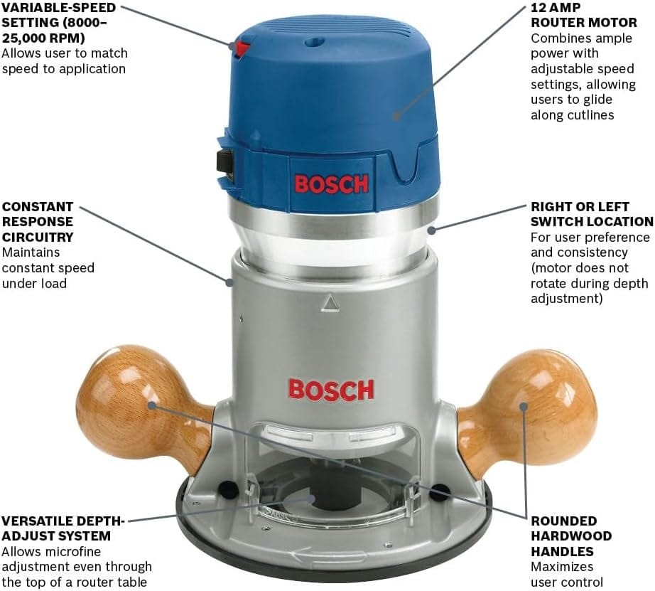 Detailed infographic of the Bosch 1617EVS router highlighting a 12 Amp motor, variable-speed dial from 8,000 to 25,000 RPM, constant response circuitry, and a microfine depth-adjustment system.