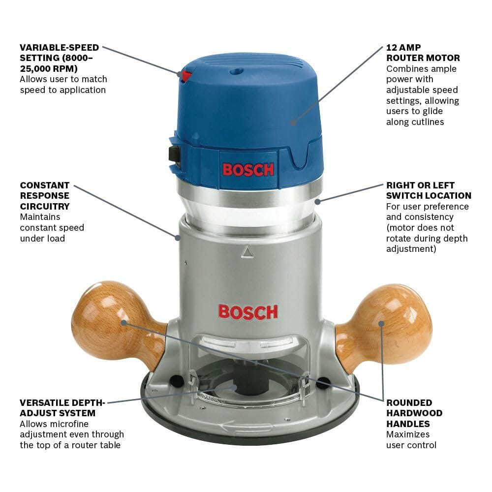Labeled diagram of Bosch router highlighting variable speed (8,000–25,000 RPM), 12 Amp motor, Constant Response circuitry, switch location options, depth adjustment, and hardwood handles.
