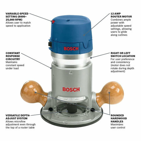 Labeled diagram of Bosch router highlighting variable speed (8,000–25,000 RPM), 12 Amp motor, Constant Response circuitry, switch location options, depth adjustment, and hardwood handles.