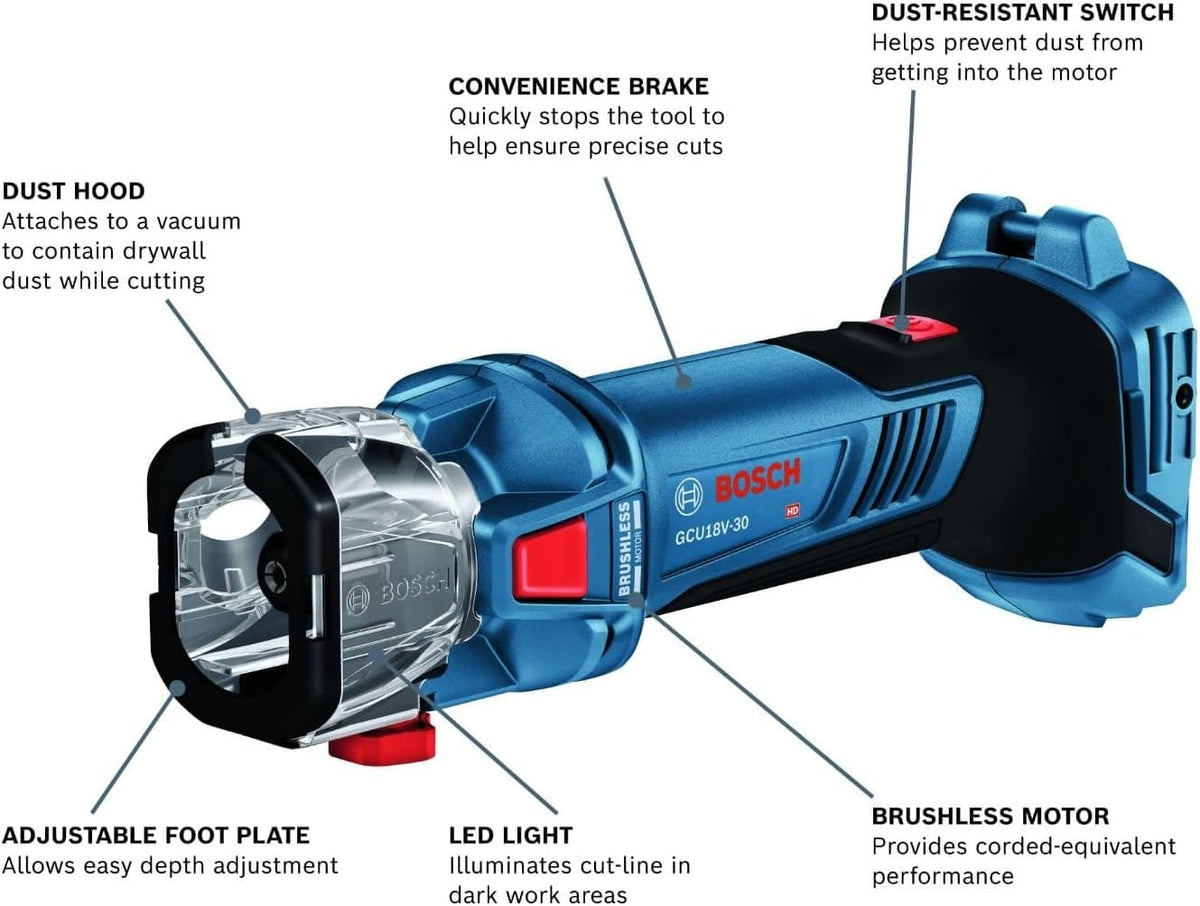 An informational graphic of the Bosch GCU18V-30 cut-out tool with callouts pointing to key features: "DUST HOOD," "ADJUSTABLE FOOT PLATE," "CONVENIENCE BRAKE," "LED LIGHT," "DUST-RESISTANT SWITCH," and "BRUSHLESS MOTOR."