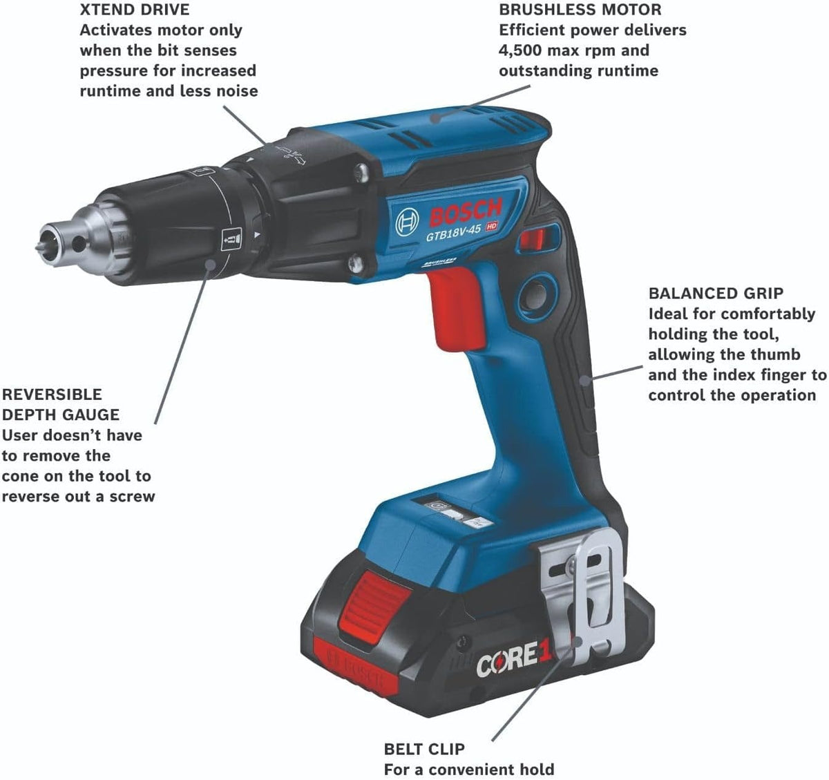 An informational graphic of the Bosch GTB18V-45 screwgun with callouts pointing to its key features: "XTEND DRIVE," "BRUSHLESS MOTOR," "REVERSIBLE DEPTH GAUGE," "BALANCED GRIP," and "BELT CLIP."