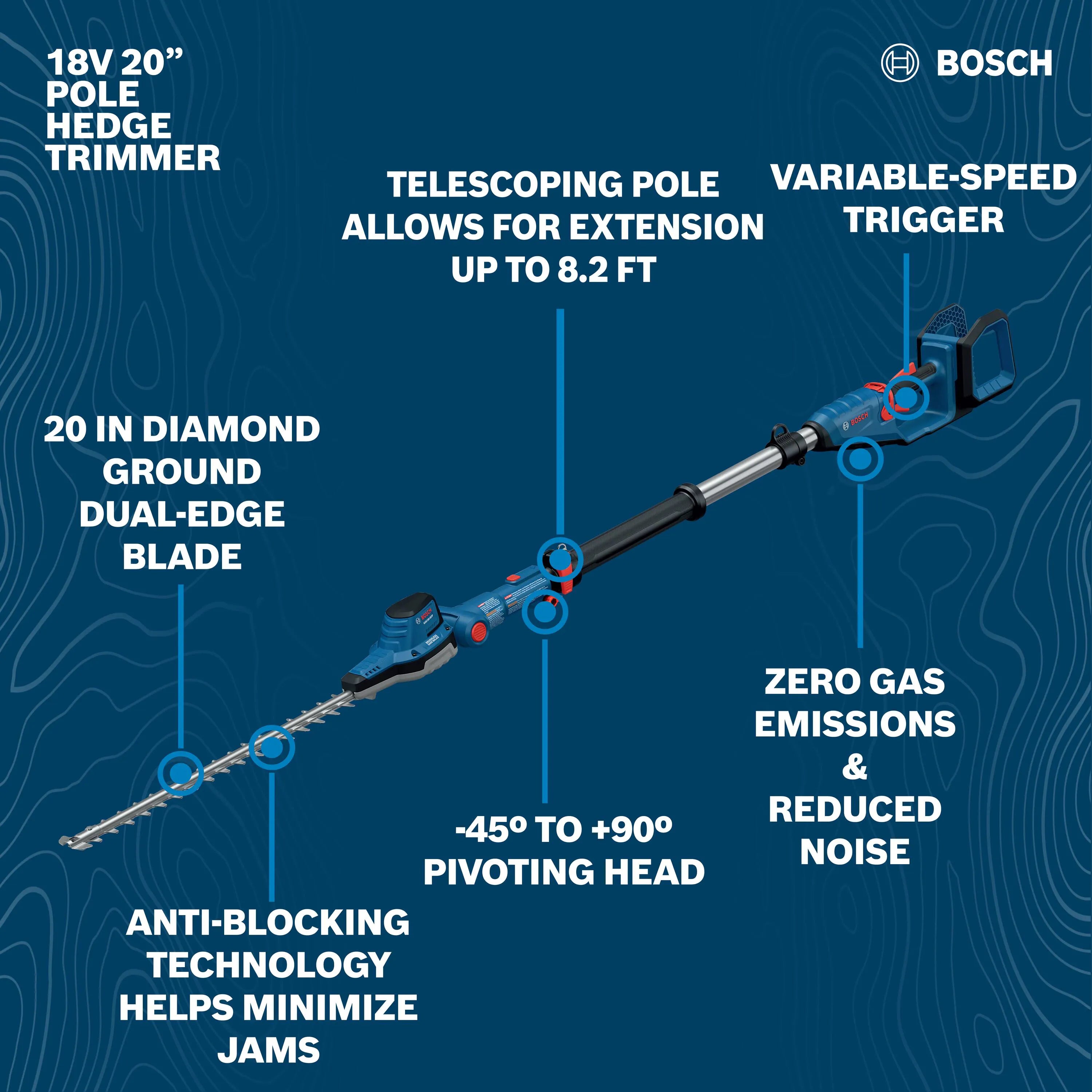 An infographic diagram showcasing the structural features of the Bosch 18V cordless garden shrub tool over a dark blue topography pattern background. Indicator line highlights identify its 20-inch diamond-ground dual-edge blade, an anti-blocking technology mechanism, a -45° to +90° pivoting articulating head, a telescoping pole allowing extensions up to 8.2 feet, a variable-speed trigger mechanism, and zero gas emissions with reduced noise performance.