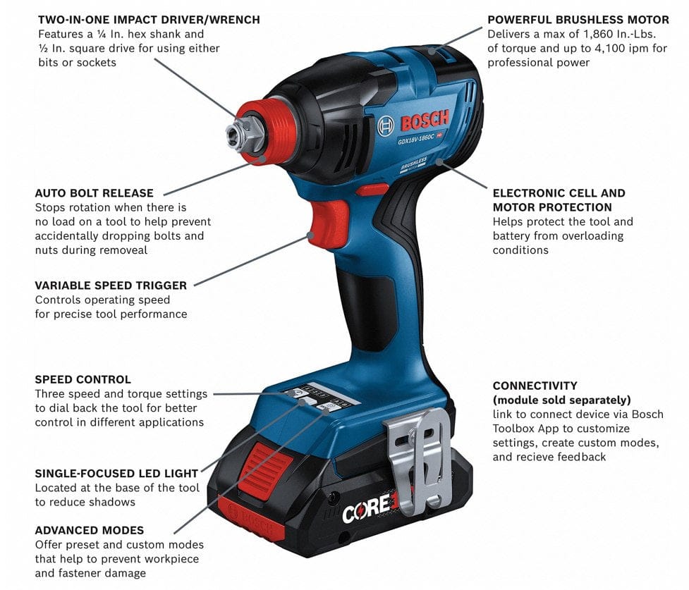 Labeled Bosch GDX18V-1800CN impact driver/wrench diagram showing dual drive, torque specs, and smart features.