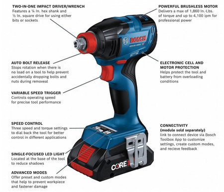 Labeled Bosch GDX18V-1800CN impact driver/wrench diagram showing dual drive, torque specs, and smart features.