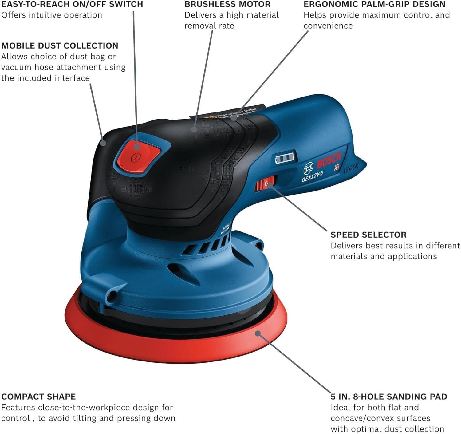 A feature callout diagram of the Bosch GEX12V-5 sander, highlighting its on/off switch, brushless motor, ergonomic grip, and 5-inch sanding pad.