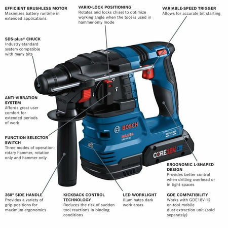 Diagram of the Bosch GBH18V-22 18V Rotary Hammer, highlighting key features like the Brushless Motor, SDS-plus Chuck, KickBack Control, Anti-Vibration System, and CORE18V 4Ah Battery.