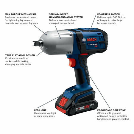 Infographic detailing the tool's key features such as the max torque mechanism, spring-loaded hammer-and-anvil system, true flat anvil design, LED light, ergonomic grip zone, and powerful motor.