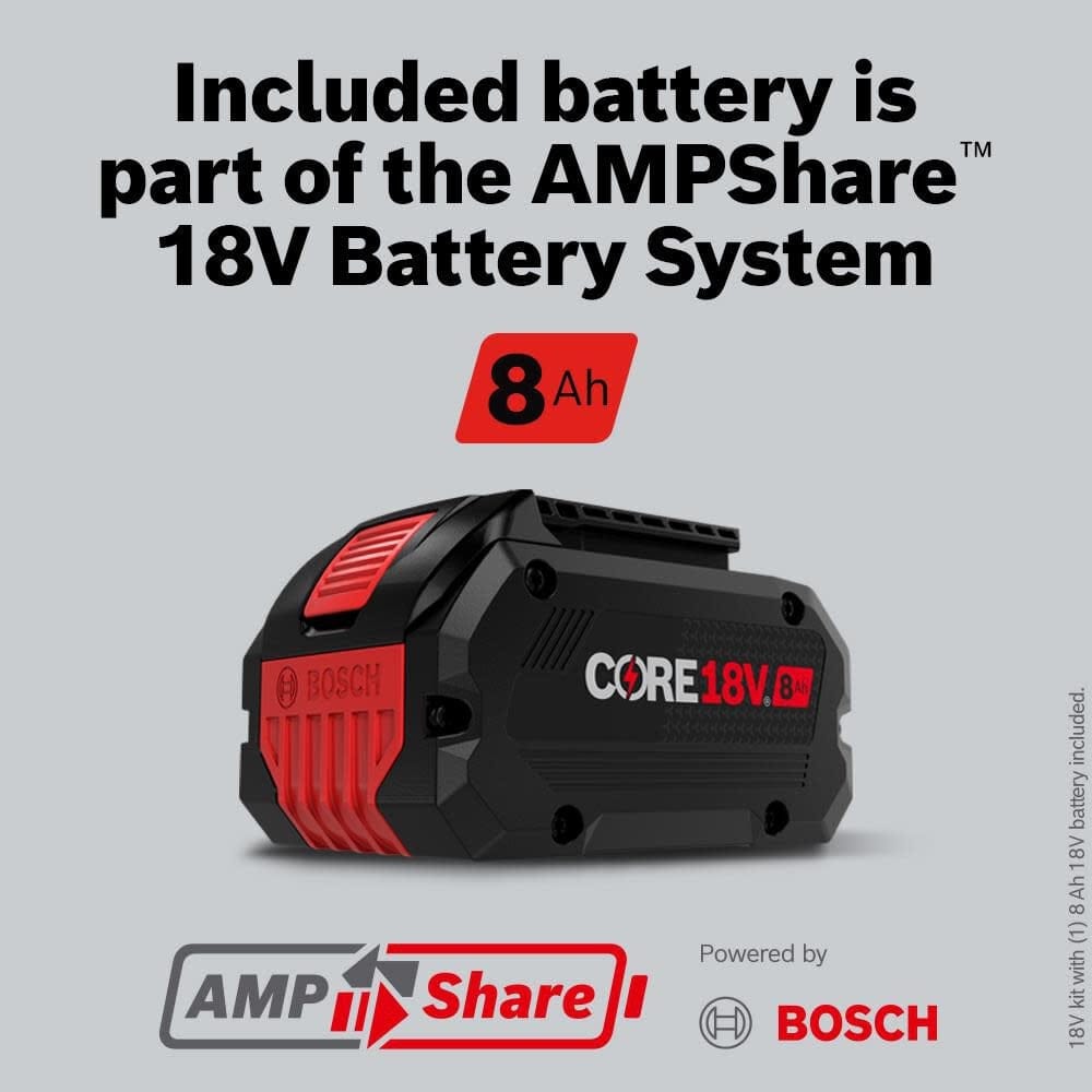 Promotional image of Bosch CORE18V 8Ah battery highlighting AMPShare compatibility and branding for 18V system tools.