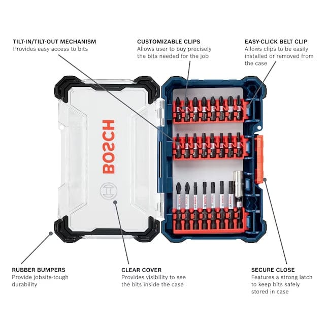 A feature callout diagram of the open Bosch Custom Case, pointing to its rubber bumpers, clear cover, secure latch, and tilt-in/tilt-out bit clips.
