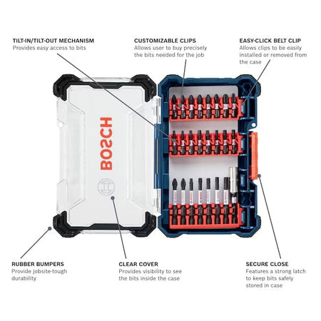 A feature callout diagram of the open Bosch Custom Case, pointing to its rubber bumpers, clear cover, secure latch, and tilt-in/tilt-out bit clips.