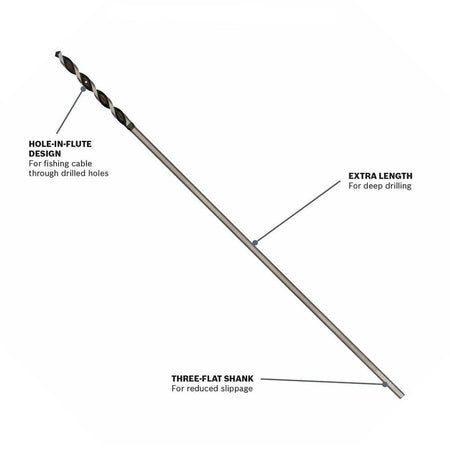 An informative product infographic of a Bosch bell hanger installer drill bit positioned diagonally on a white background, featuring labels with pointer lines highlighting its hole-in-flute design for fishing cable through drilled holes, extra length for deep drilling, and a three-flat shank built for reduced chuck slippage.