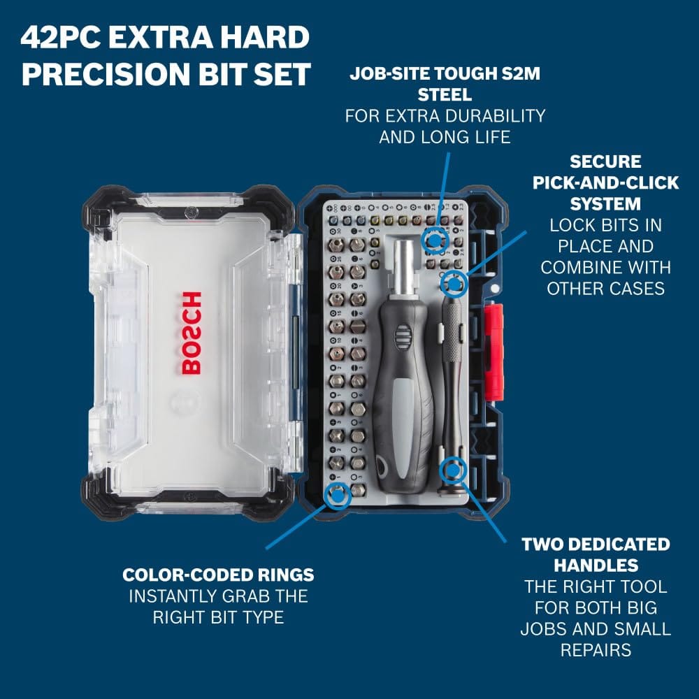 An informational graphic diagram detailing the features of the Bosch PB4042 42-Piece Extra Hard Precision Screwdriver Bit Set. Text highlights include the job-site tough S2M steel construction, the secure modular Pick-and-Click system, two dedicated driver handles for varied tasks, and color-coded rings for quick bit identification.