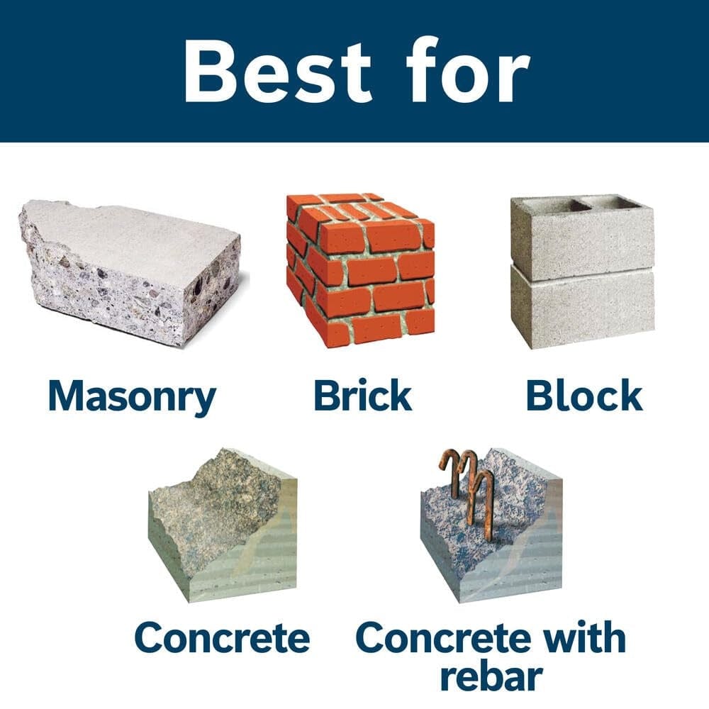 Infographic illustrating the compatibility of the Bosch Bulldog Xtreme bit with masonry, brick, block, concrete, and concrete with rebar.