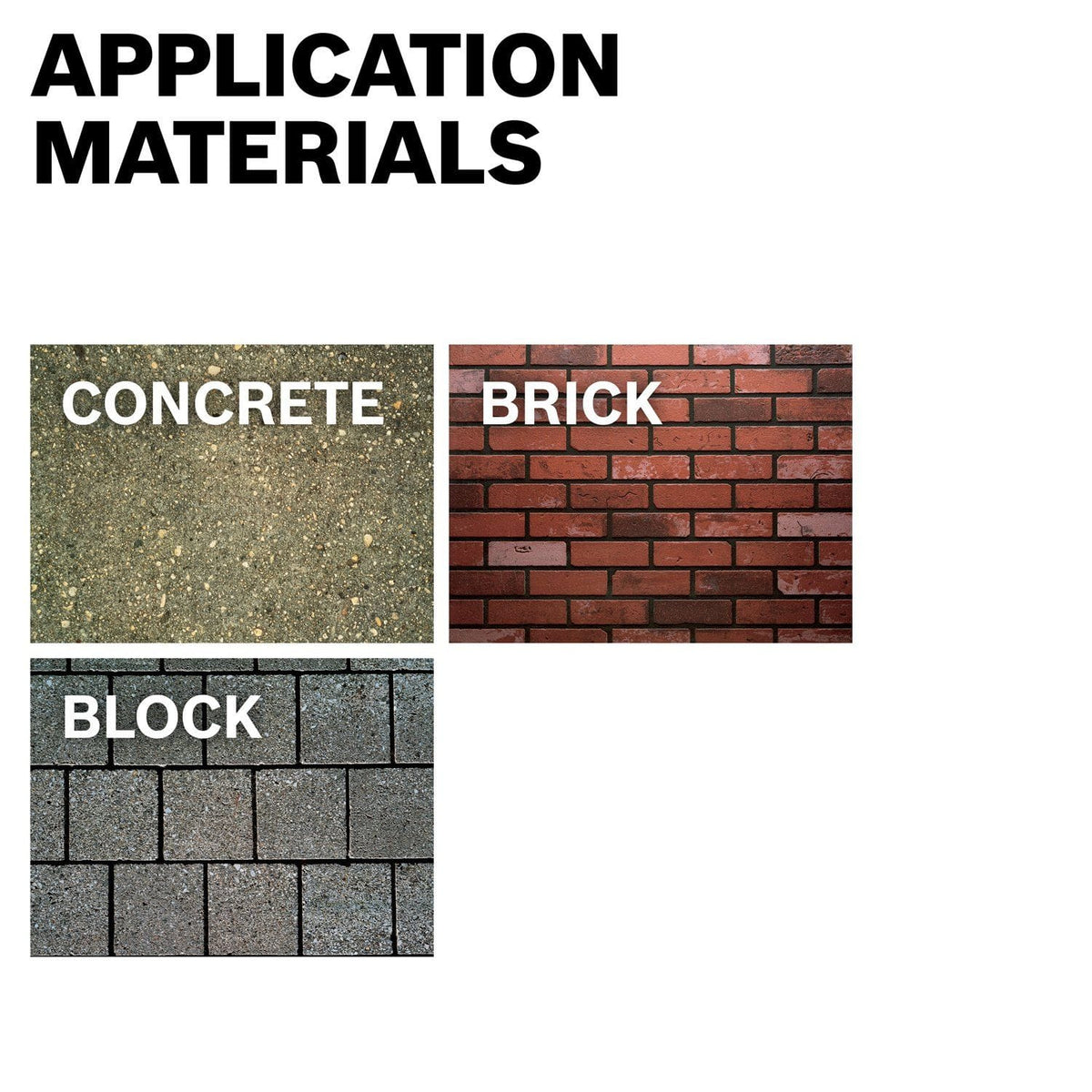 An industrial application materials chart highlighting target structural substrates with large text titles layered over texture swatches of textured aggregate concrete, classic red brick mortar layout, and stacked gray cinder masonry blocks.