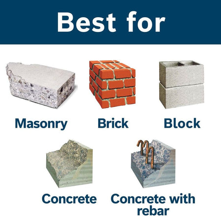 A material compatibility chart with a blue header reading Best for, showcasing graphical illustrations of masonry, brick, block, concrete, and concrete with rebar to highlight the structural applications optimized for Bosch Bulldog Tough four-cutter drill bits.
