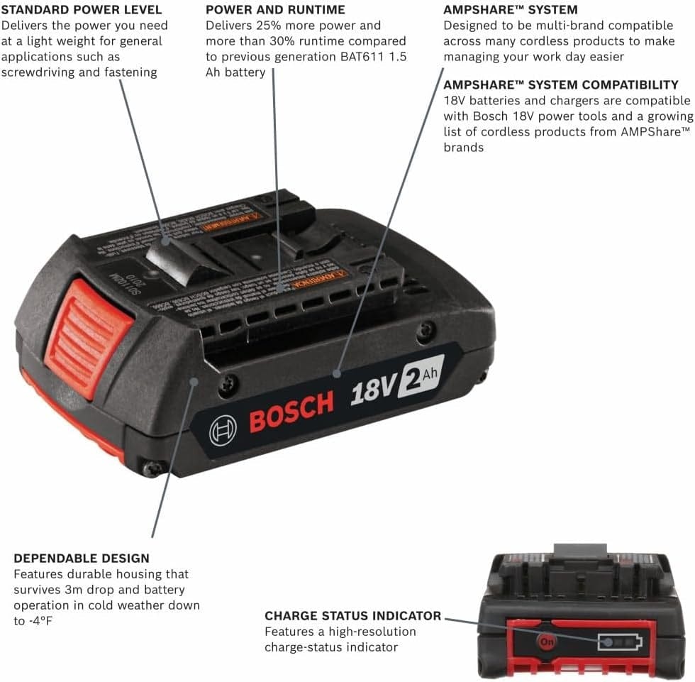 Side profile view of a black Bosch 18V 2.0 Ah battery pack, showing the red release button and the side label with brand and power specifications.