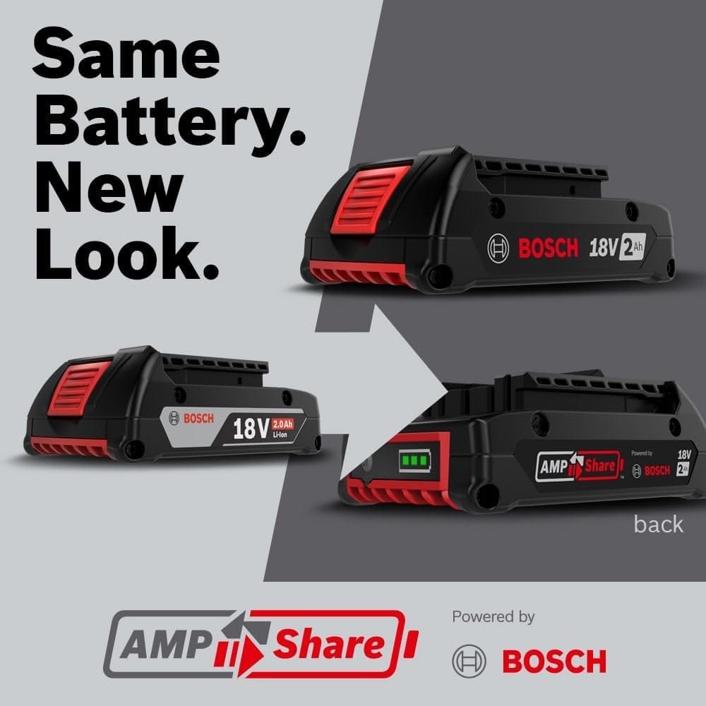 A graphic titled Same Battery. New Look showing the label transition from the standard Bosch 18V 2.0 Ah branding to the updated AMPShare design on the side and back of the battery.