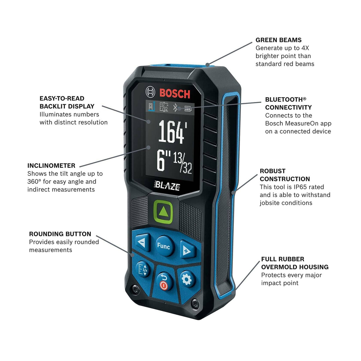 Infographic diagram of the Bosch GLM165-27CGL labeling key features, including the 4X brighter green beams, inclinometer, Bluetooth connectivity, rounding button, and IP65 robust construction