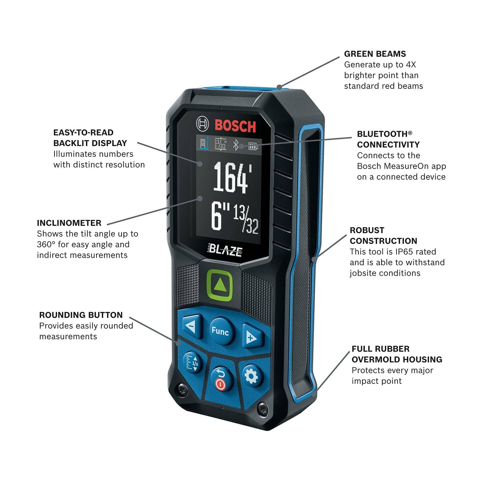 Infographic diagram of the Bosch GLM165-27CGL labeling key features, including the 4X brighter green beams, inclinometer, Bluetooth connectivity, rounding button, and IP65 robust construction