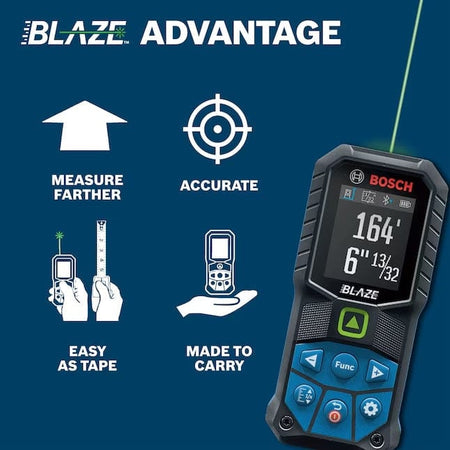 Infographic titled The BLAZE Advantage, listing the benefits of the laser measure including long range (Measure Farther), high accuracy, ease of use (Easy as Tape), and portability (Made to Carry)