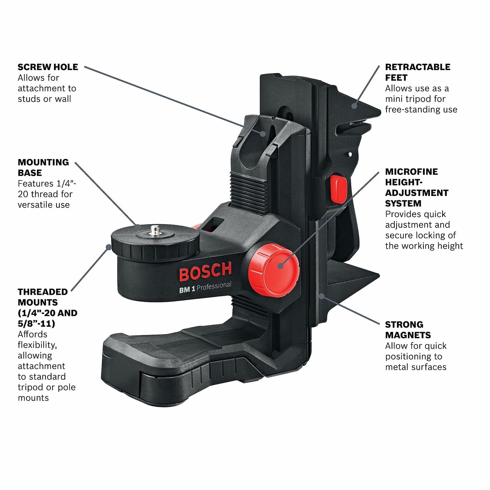Bosch BM1 positioning mount with labeled features including screw hole, threaded mounts, retractable feet, microfine adjustment screw, and strong magnets