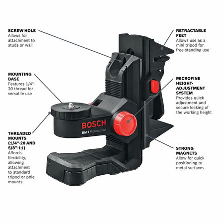 Bosch BM1 positioning mount with labeled features including screw hole, threaded mounts, retractable feet, microfine adjustment screw, and strong magnets
