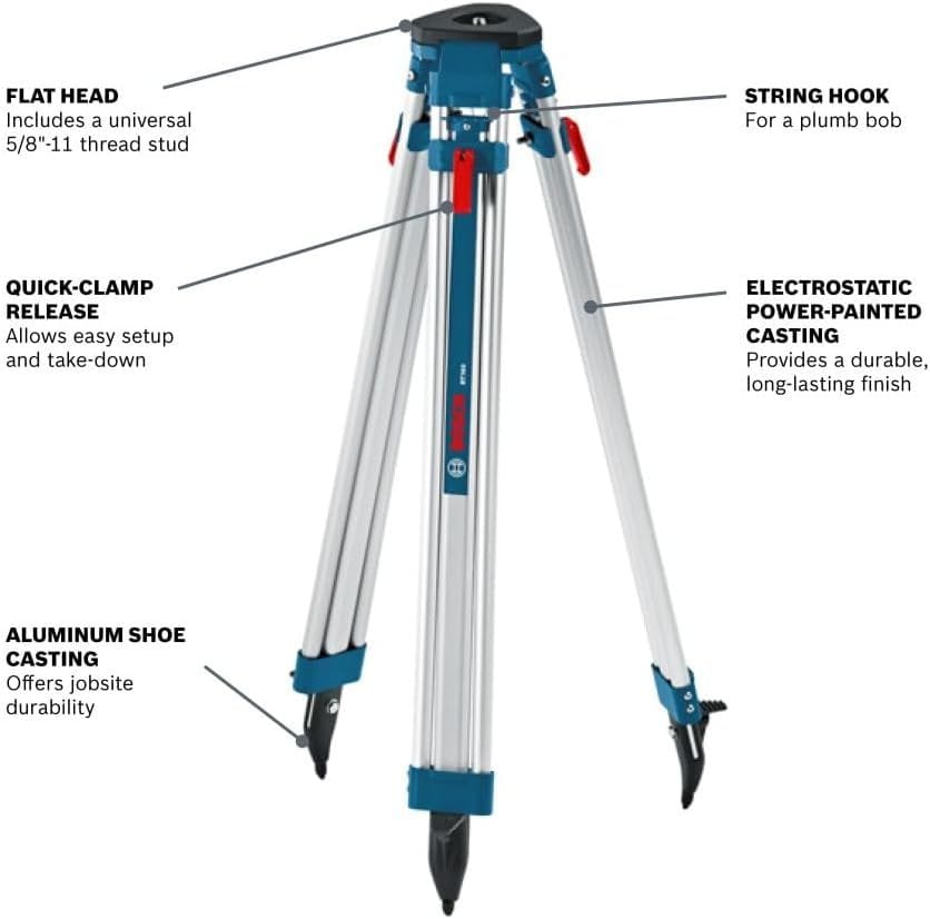 An informative product graphic of the Bosch BT160 contractors' tripod with clear line pointers detailing its key design attributes, including the 5/8-inch-11 flat head, underlying plumbing string hook, quick-clamp leg release handles, electrostatic powder-painted casting framework, and rugged aluminum shoe foot spurs.