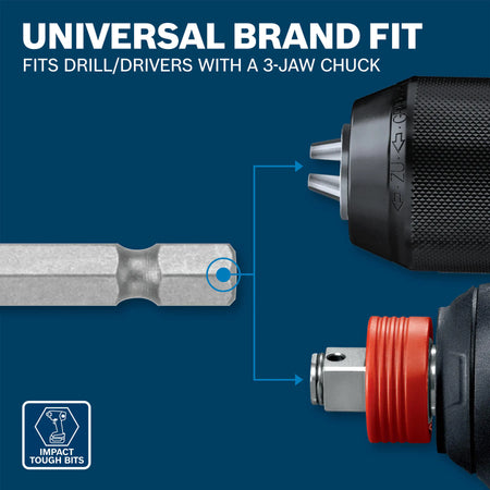 A technical system diagram set on a blue background detailing universal cross-brand fitment, showing lines connecting a 1/4-inch hex shank base directly to a standard 3-jaw drill chuck profile and an Impact Tough quick-release driver collet receiver, paired with white header text reading UNIVERSAL BRAND FIT FITS DRILL/DRIVERS WITH A 3-JAW CHUCK.