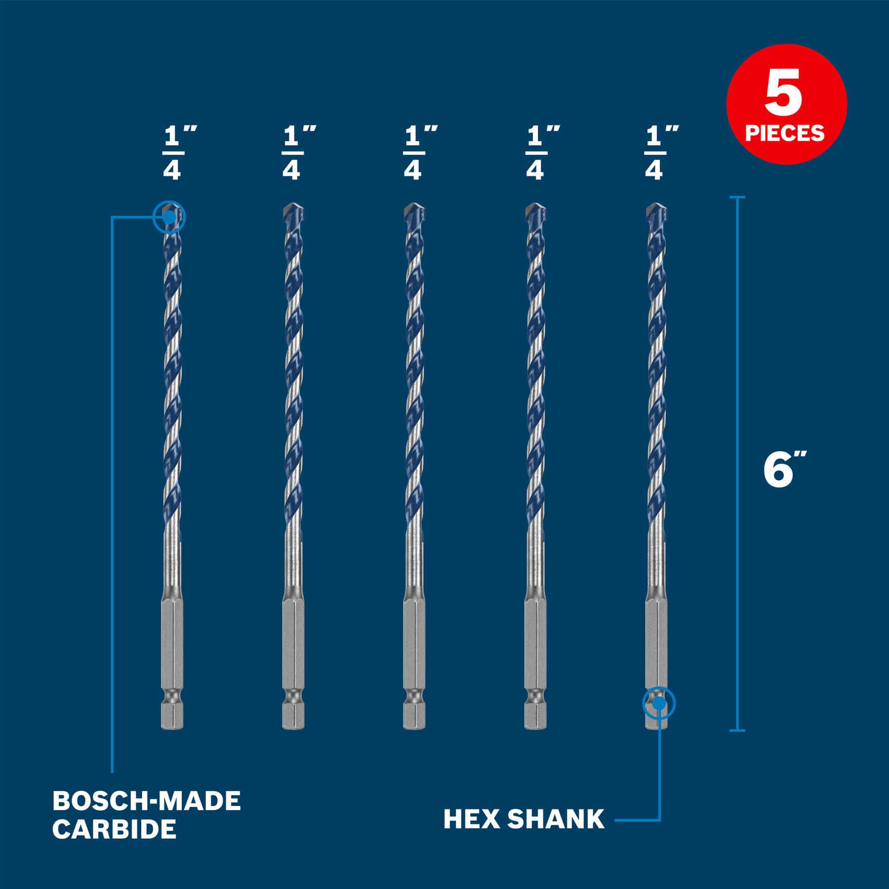 A technical product diagram of the 5-piece Bosch Blue Xtreme bit set laid out vertically on a solid blue background under a red circular marketing badge reading 5 PIECES, featuring dimension lines that indicate each bit's 1/4-inch head diameter and 6-inch overall length, with clear text callouts pointing out the Bosch-made carbide tip and hex shank base.
