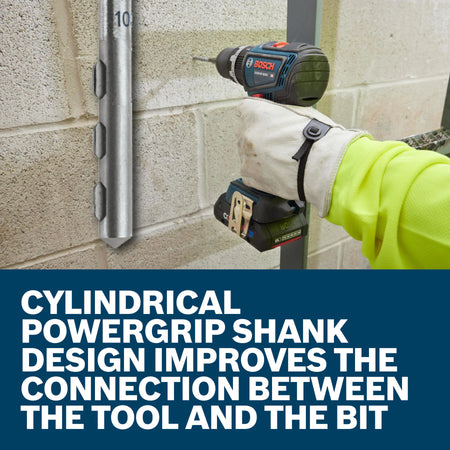 A application graphic showing a construction tradesman in a high-visibility green jacket using a cordless Bosch hammer drill to pierce a stacked cinder block wall, with a magnified overlay diagram highlighting the multi-flatted profile of the cylindrical PowerGrip shank below white text reading CYLINDRICAL POWERGRIP SHANK DESIGN IMPROVES THE CONNECTION BETWEEN THE TOOL AND THE BIT.