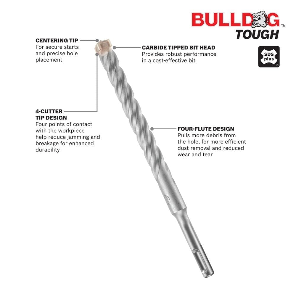 Infographic diagram of a Bulldog Xtreme drill bit highlighting features such as the centering tip, 4-cutter carbide head, and four-flute design for debris removal.