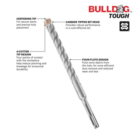 Infographic diagram of a Bulldog Xtreme drill bit highlighting features such as the centering tip, 4-cutter carbide head, and four-flute design for debris removal.