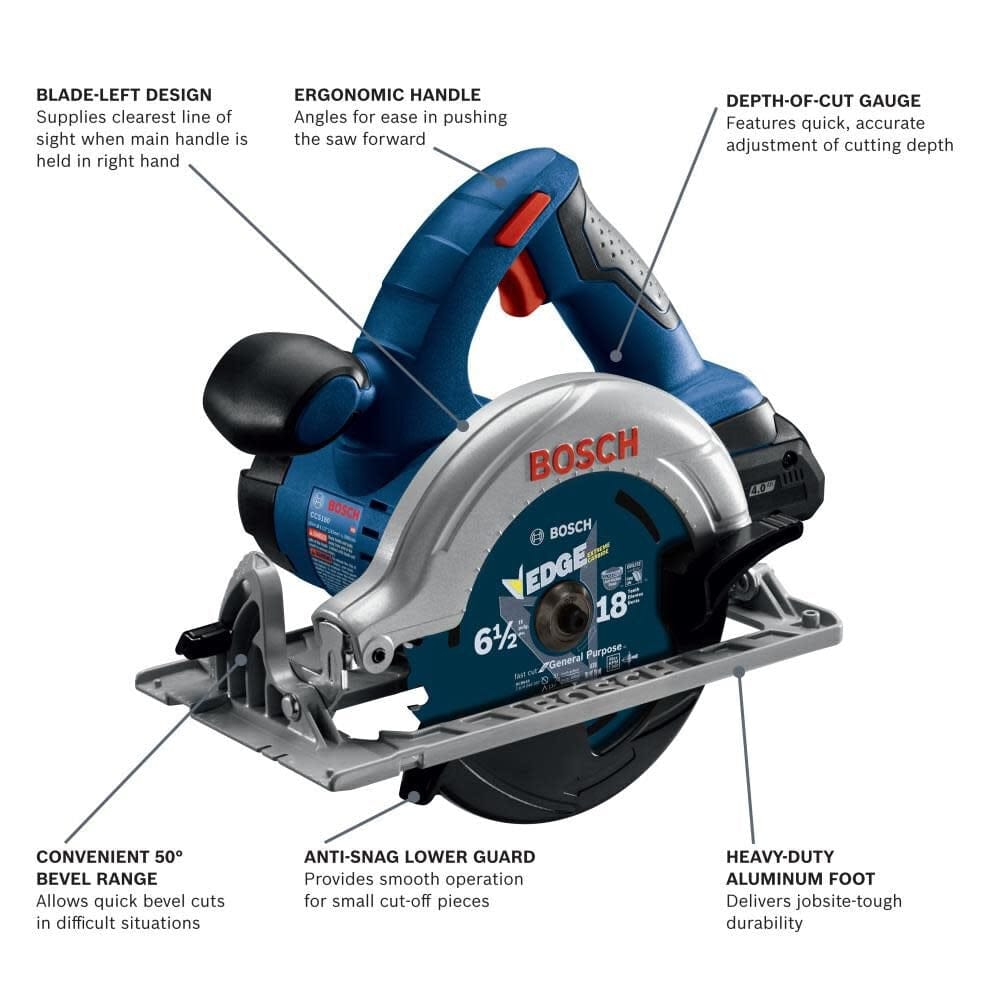 Labeled diagram of Bosch EDGE circular saw highlighting blade-left design, bevel range, depth gauge, and aluminum foot.
