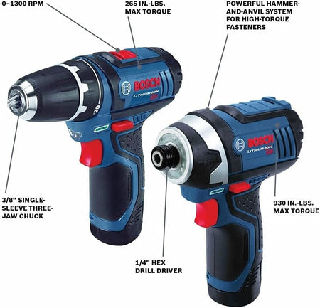 Infographic comparing the PS31 drill and PS41 impact driver, highlighting the 265 inch-pounds of torque on the drill and 930 inch-pounds on the impact driver.