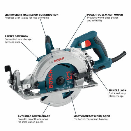An informational product feature diagram showing a three-quarter angle of the Bosch CSW41 worm-drive saw with clear pointer lines callouts detailing key attributes, including Lightweight Magnesium Construction, Rafter Saw Hook, Powerful 15.0-Amp Motor, Spindle Lock, Anti-Snag Lower Guard, and Most Compact Worm Drive layout.