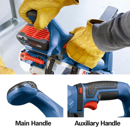 Close-up visual diagram showcasing a worker utilizing both handles of the cordless band saw, with separate bottom callout closeups explicitly identifying the main handle and the auxiliary handle grip structures.